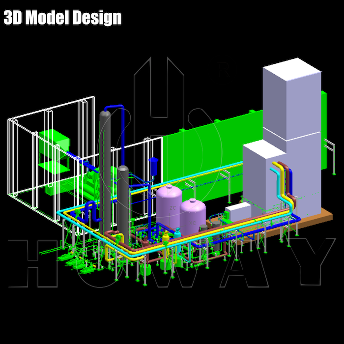 HOWAY Energy Air Separation Plant